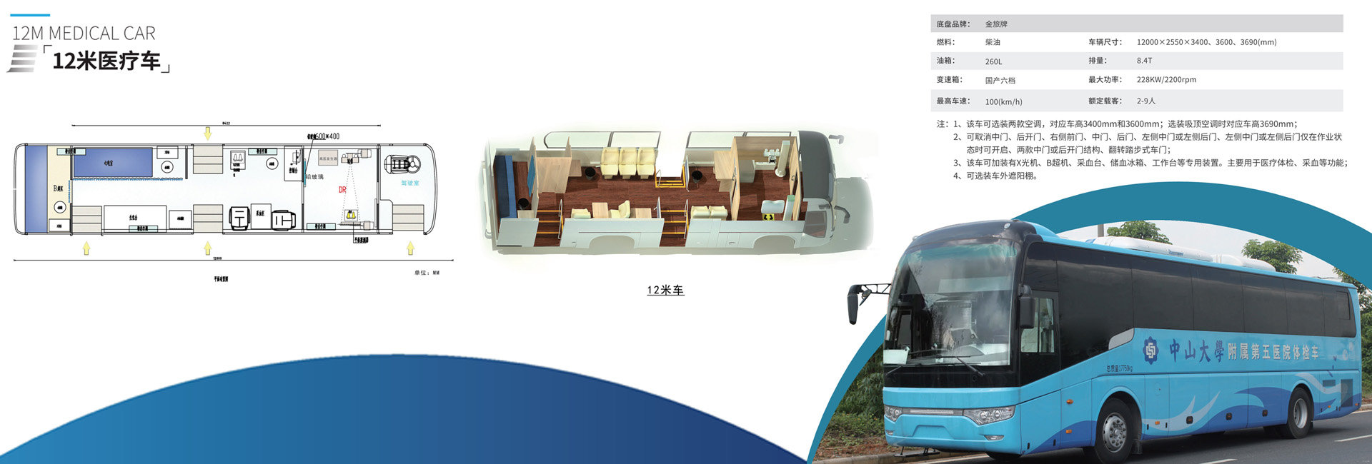 醫療車-廣州市香蕉播放器污版下载醫療設備股份有限公司